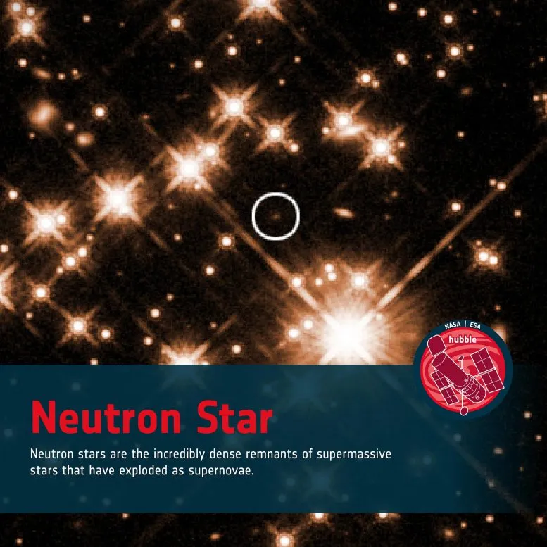 Word-Bank-Neutron-Star-777x777