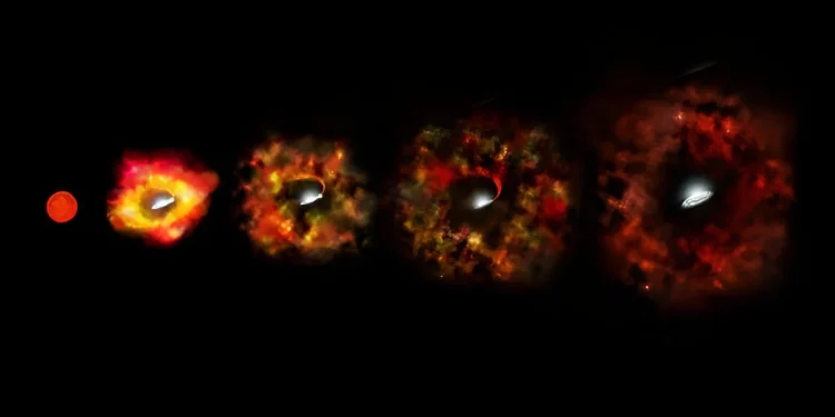 Illustration of how a failed supernova can become a black hole